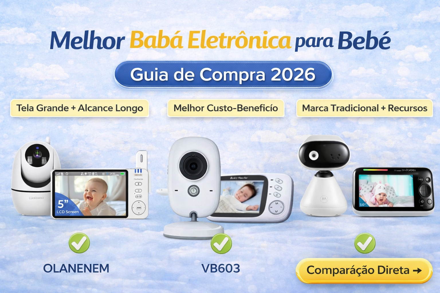 🛒 Melhor Babá Eletrônica para Bebê: Guia de Compra 2026
