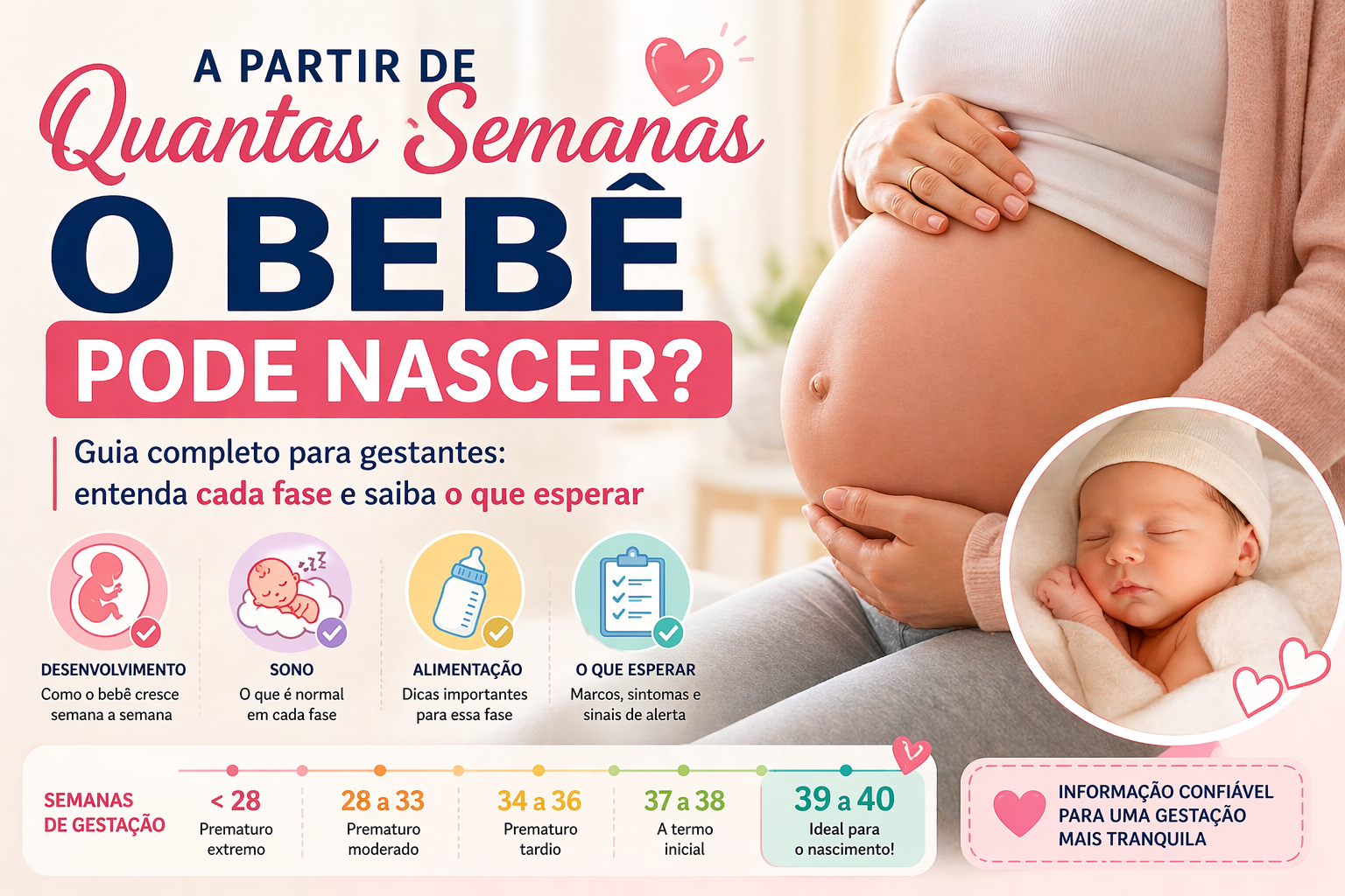 🍼 A Partir de Quantas Semanas o Bebê Pode Nascer? Guia Completo para Gestantes